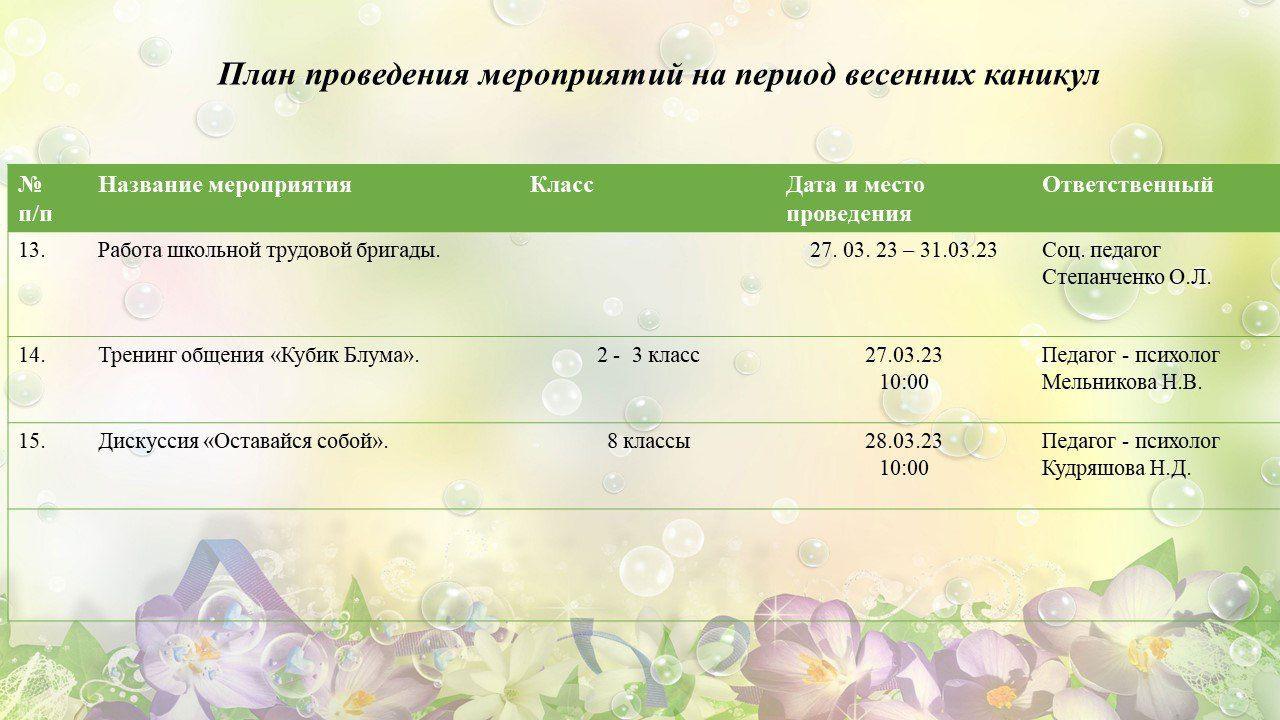 Каникулы весенние 2024 в ульяновске. План мероприятий на весенние каникулы. Весенние каникулы в 2023 году у школьников. Мероприятия на весенние каникулы 1 класс.